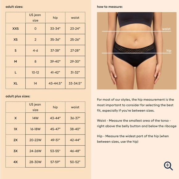 Thinx High Waist Period Panties - Picture 4 of 4